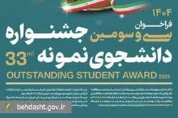 فراخوان سی و سومین دوره جشنواره دانشجوی نمونه سال ۱۴۰۴ اعلام شد/ آغاز ثبت نام از امروز